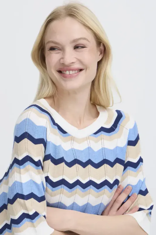 Hovedbilde BYMmorla Pointelle Jumper 20818506 - Della Robbia Blue 900004280