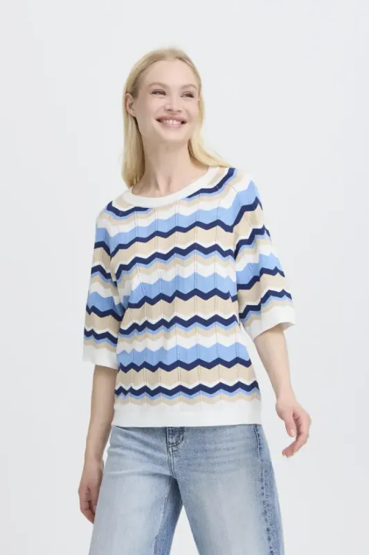 Hovedbilde BYMmorla Pointelle Jumper 20818506 - Della Robbia Blue 900004280